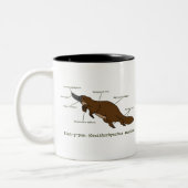 Die fantastische Platypus Tasse (Links)