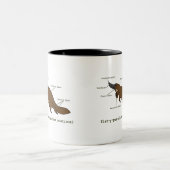 Die fantastische Platypus Tasse (Mittel)
