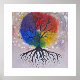 Die Farbe des Lebens Poster