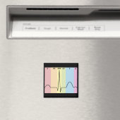 Die Farbe des Rhythmus - Magnet (In Situ (Geschirrspüler))