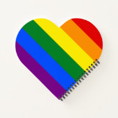 Die Farben des Regenbogens Notizblock (Rückseite)