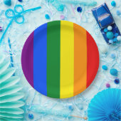 Die Farben des Regenbogens Pappteller (Party)
