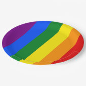 Die Farben des Regenbogens Pappteller (Schrägansicht)