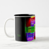 Die Farben innen Zweifarbige Tasse (Links)