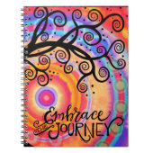 Die farbenfrohe Gestaltung des Reisereims Notizblock (Vorderseite)