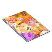 Die Fee kommt bald 3 Notizblock (Rechte Seite)