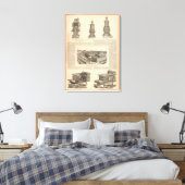 Die Firma Littlefield Stove Manufacturing Leinwanddruck (Insitu (Schlafzimmer))