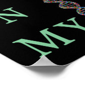 Die Fischerei liegt in meiner DNA Poster (Ecke)
