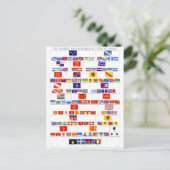 Die Flaggen der französischen Regionen und Departe Postkarte (Stehend Vorderseite)