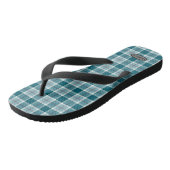 Die Flip Flops des männlichen HAMbWG-Kids-Flip-Flo Badesandalen (Schrägansicht)