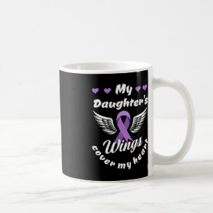 Die Flügel meiner Tochter bedecken meine Awaren mi Kaffeetasse