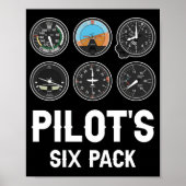 Die Fluginstrumente des Piloten mit Sixpack Poster (Vorne)