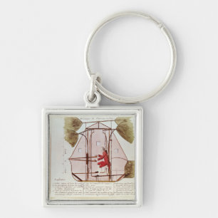 Die Flugmaschine von Jean Pierre Blanchard Schlüsselanhänger
