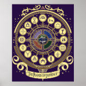 Die Flugzeug der Existenz Poster (Vorne)