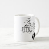 Die Förderung von Düngemitteln durch Pflanzen hat Kaffeetasse (VorderseiteRechts)