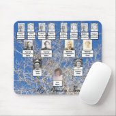 Die Fotos der vier Generationen bleifreie Winterfa Mousepad (Mit Mouse)