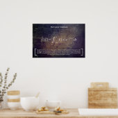 Die Fourier-Transformation - Math Poster (Küche)