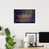 Die Fourier-Transformation - Math Poster (Heimbüro)