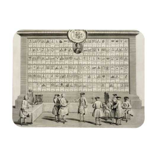 Die Freien Masons mit Schildern für die verschiede Magnet (Horizontal)