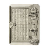 Die Freien Masons mit Schildern für die verschiede Magnet (Vertikal)
