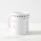 Die Freiheit, mich rosa zu trennen Kaffeetasse (Vorderseite Links)