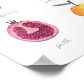 Die Frucht des Geistes Kunst der Mauer | Christlic Poster (Ecke)