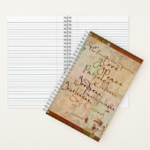 Die Früchte des Geistes Notizblock (Innen)