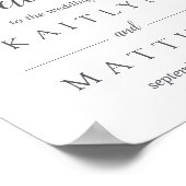 Die Frühlingsblüten Hochzeitskollektion Willkommen Poster (Ecke)