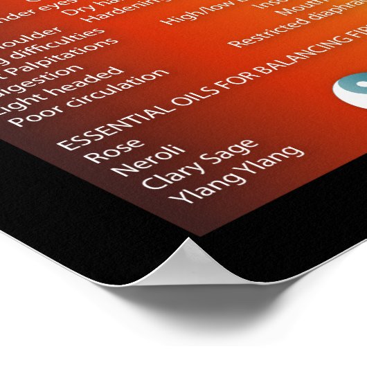 Die fünf Elemente Poster (Ecke)