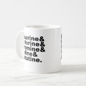 Die fünf Halogene der Chemie | Chlorbromin Kaffeetasse (Vorderseite Links)