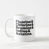 Die fünf Halogene der Chemie | Chlorbromin Kaffeetasse (Links)