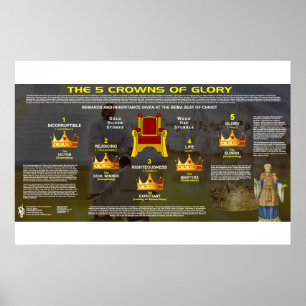 Die fünf Kronen der Herrlichkeit Poster