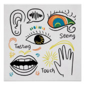 Die fünf Sinne Poster (Vorderseite)
