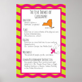 Die fünf Themen Geografie Poster