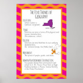 Die fünf Themen Geografie Poster (Vorne)