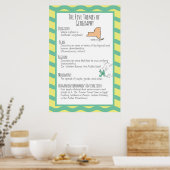 Die fünf Themen Geografie Poster (Küche)