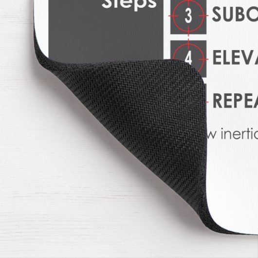 Die fünf Zwänge Mousepad (Ecke)