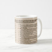 Die fünfundneunzig Thesen (Martin Luther) Kaffeetasse (VorderseiteRechts)