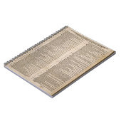 Die fünfundneunzig Thesen (Martin Luther) Notizblock (Linke Seite)