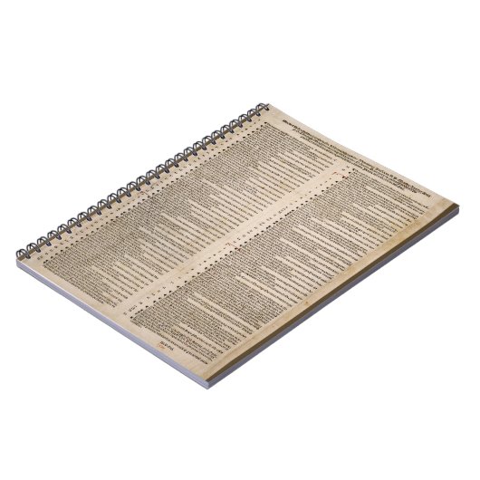 Die fünfundneunzig Thesen (Martin Luther) Notizblock (Linke Seite)