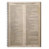 Die fünfundneunzig Thesen (Martin Luther) Notizblock (Vorderseite)