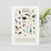 Die Galerie der bezaubernd doofy Birds 12x18 Card (Stehend Vorderseite)