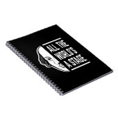 Die ganze Welt ist eine Bühne des Zitats von Shake Notizblock (Rechte Seite)