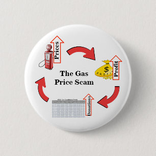 Die Gaspreissperre Button
