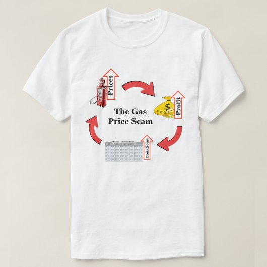 Die Gaspreissperre T-Shirt (Design vorne)