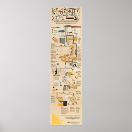 Die Gebäude-Maschine der Behörde Poster (Vorne)