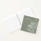 Die Geburtshaus-Blume im Juli schreibt an meinen D Notizblock (Innenseite)