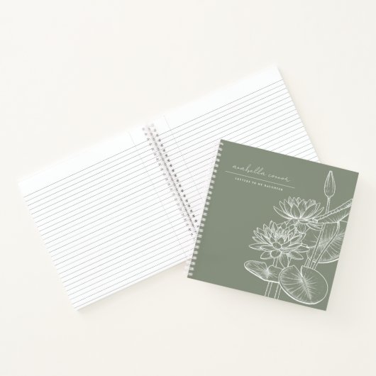 Die Geburtshaus-Blume im Juli schreibt an meinen D Notizblock (Innenseite)