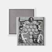 Die Genealogie des antichristlichen Olivers Magnet (Vorderseite/Rückseite)