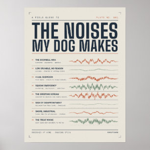 Die Geräusche, die mein Hund macht Lustiger Hundek Poster